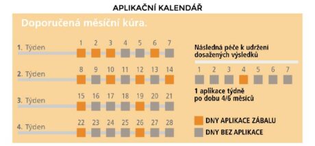 kalendar-brucho-pas-guam